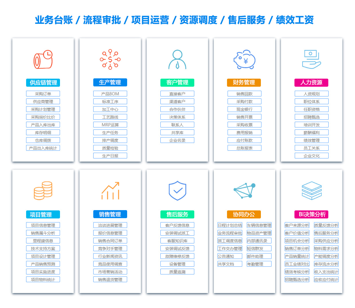 深圳OA系统